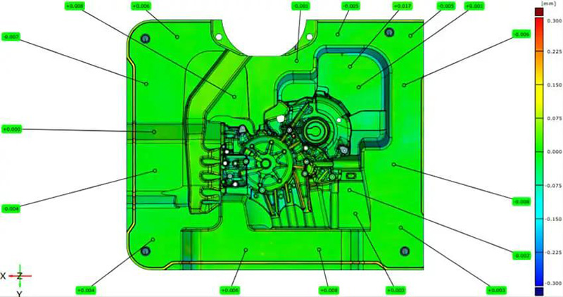 扫描数据与原始CAD（数模）3D比较检测