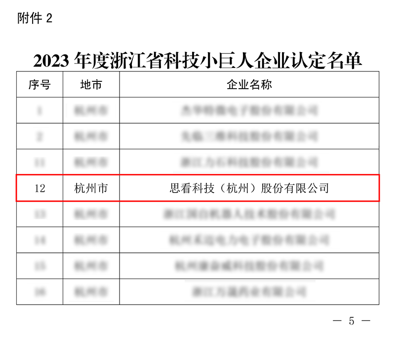 科技小巨人企业